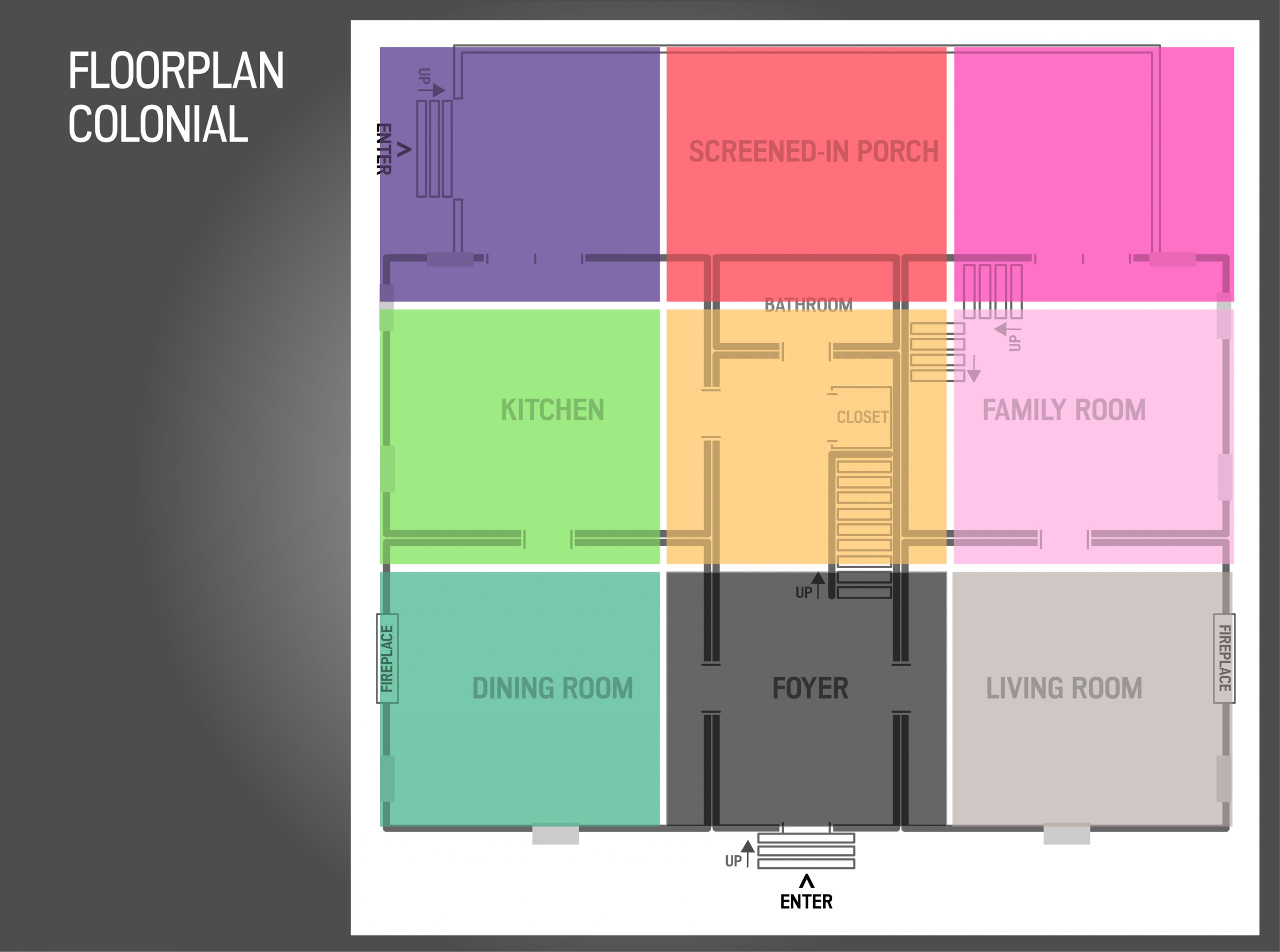 Feng Shui Consultations